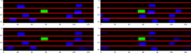 Figure 2 for How To Not Drive: Learning Driving Constraints from Demonstration