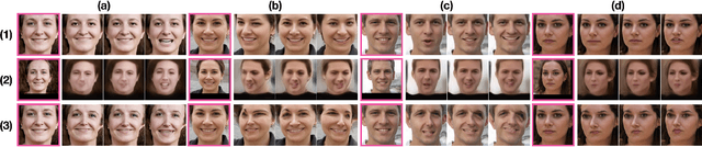 Figure 4 for MorphGAN: One-Shot Face Synthesis GAN for Detecting Recognition Bias