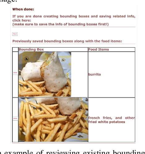 Figure 2 for Semi-Automatic Crowdsourcing Tool for Online Food Image Collection and Annotation