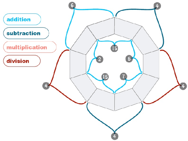 Figure 3 for A Socially Adaptable Framework for Human-Robot Interaction