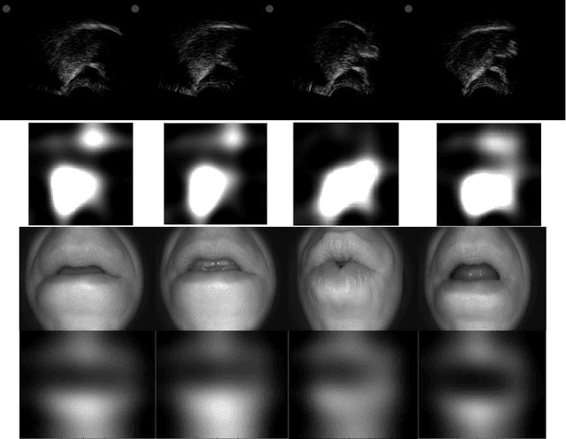 Figure 3 for Updating the silent speech challenge benchmark with deep learning