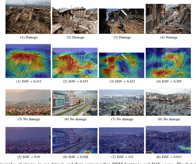 Figure 2 for Localizing and Quantifying Damage in Social Media Images