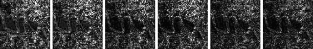 Figure 2 for DeepSUM: Deep neural network for Super-resolution of Unregistered Multitemporal images