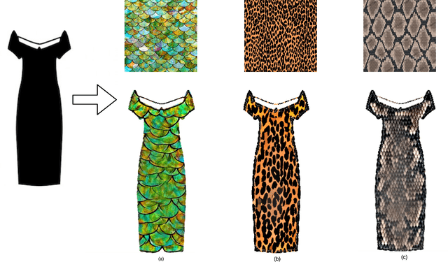 Figure 4 for Teaching DNNs to design fast fashion