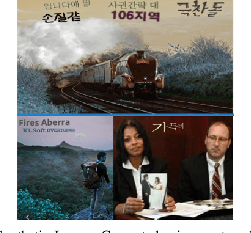 Figure 3 for TeLCoS: OnDevice Text Localization with Clustering of Script