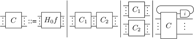 Figure 3 for Differentiable Causal Computations via Delayed Trace