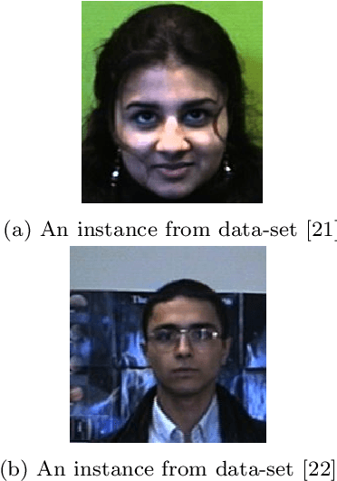 Figure 2 for A Novel Distributed Approximate Nearest Neighbor Method for Real-time Face Recognition