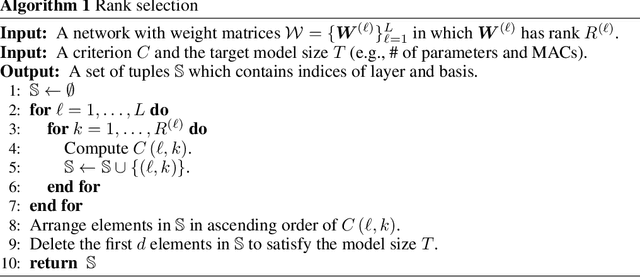 Figure 2 for Scalable Deep Neural Networks via Low-Rank Matrix Factorization