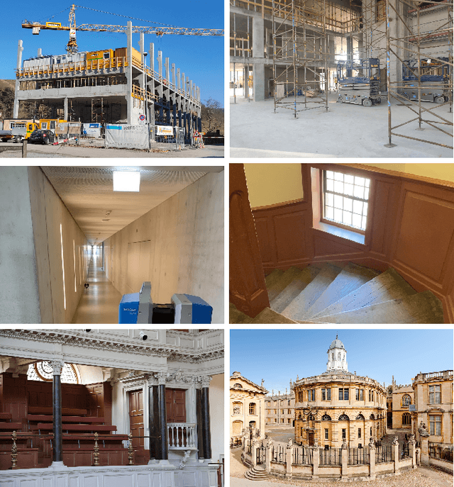 Figure 2 for Hilti-Oxford Dataset: A Millimetre-Accurate Benchmark for Simultaneous Localization and Mapping