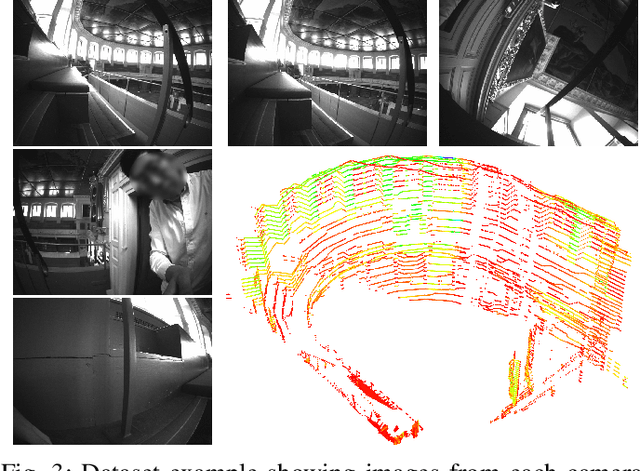 Figure 3 for Hilti-Oxford Dataset: A Millimetre-Accurate Benchmark for Simultaneous Localization and Mapping