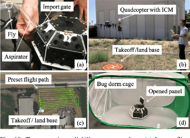 Figure 2 for Development and Testing of a Novel Automated Insect Capture Module for Sample Collection and Transfer