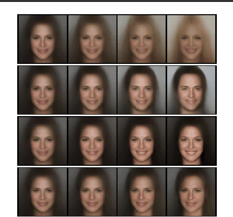 Figure 3 for Learning Bijective Feature Maps for Linear ICA