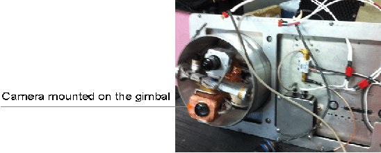 Figure 3 for Implementation of an Onboard Visual Tracking System with Small Unmanned Aerial Vehicle (UAV)