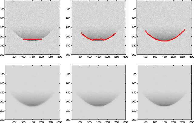 Figure 4 for Image Segmentation and Restoration Using Parametric Contours With Free Endpoints