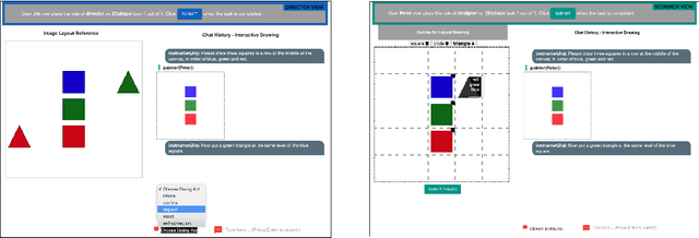 Figure 4 for Chat-crowd: A Dialog-based Platform for Visual Layout Composition