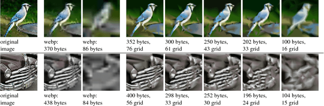 Figure 3 for Neural Image Decompression: Learning to Render Better Image Previews