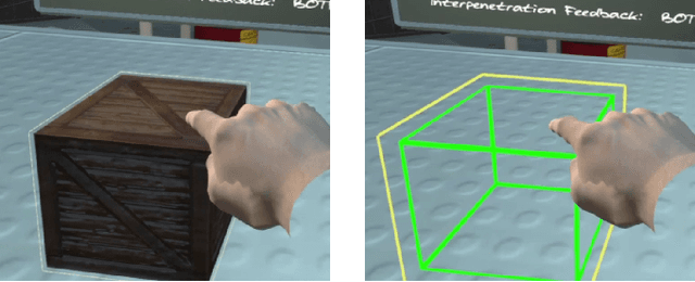 Figure 4 for Electrotactile Feedback in Virtual Reality For Precise and Accurate Contact Rendering