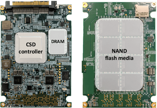 Figure 3 for STANNIS: Low-Power Acceleration of Deep Neural Network Training Using Computational Storage