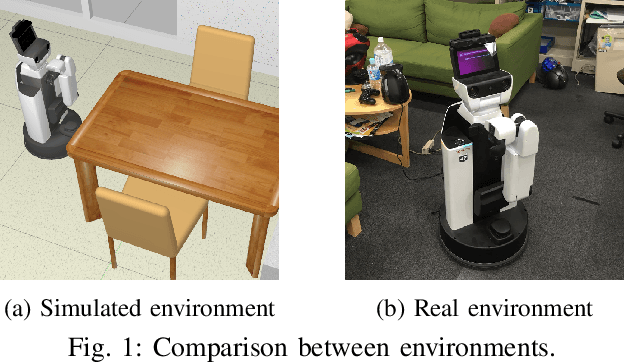 Figure 1 for Point Cloud Based Reinforcement Learning for Sim-to-Real and Partial Observability in Visual Navigation