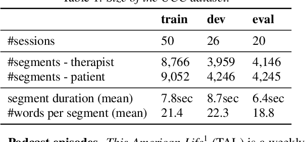 Figure 2 for Multimodal Clustering with Role Induced Constraints for Speaker Diarization