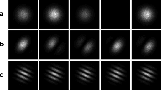 Figure 2 for Interferobot: aligning an optical interferometer by a reinforcement learning agent