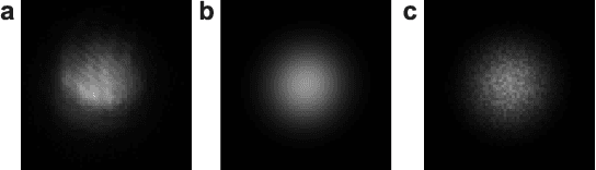 Figure 4 for Interferobot: aligning an optical interferometer by a reinforcement learning agent