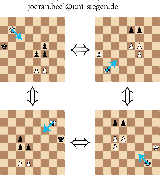 Figure 1 for Finite Group Equivariant Neural Networks for Games