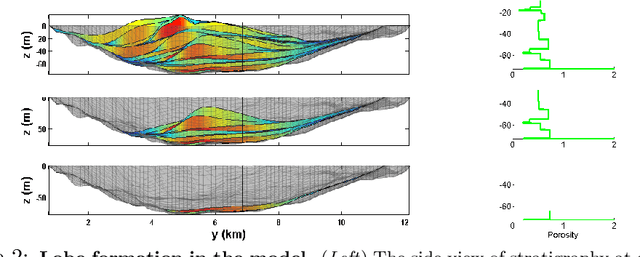 Figure 2 for Automatic Inference for Inverting Software Simulators via Probabilistic Programming