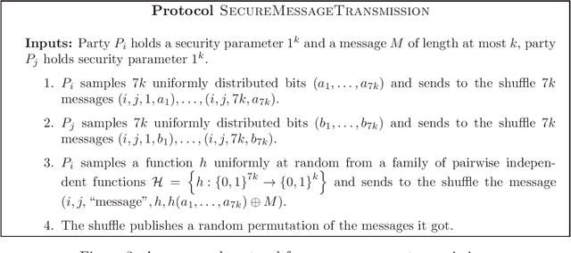 Figure 3 for On the Round Complexity of the Shuffle Model