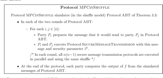 Figure 4 for On the Round Complexity of the Shuffle Model