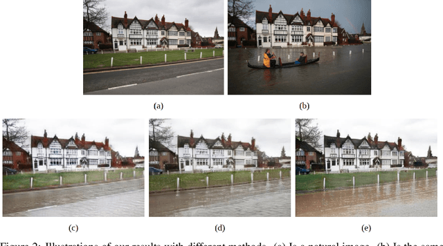 Figure 2 for Using Simulated Data to Generate Images of Climate Change