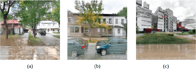 Figure 3 for Using Simulated Data to Generate Images of Climate Change