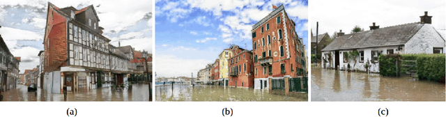 Figure 4 for Using Simulated Data to Generate Images of Climate Change
