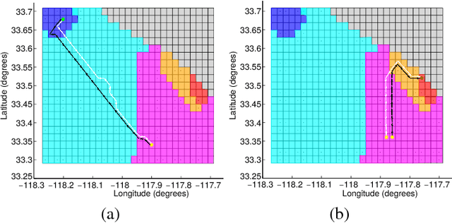 Figure 4 for An Underactuated Vehicle Localization Method in Marine Environments
