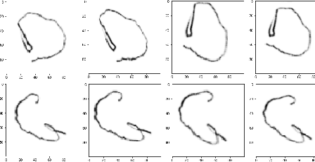 Figure 4 for Learning Sparse Neural Networks via $\ell_0$ and T$\ell_1$ by a Relaxed Variable Splitting Method with Application to Multi-scale Curve Classification