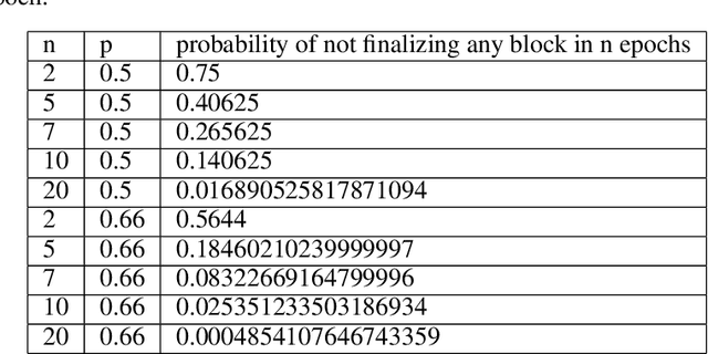 Figure 2 for Combining GHOST and Casper