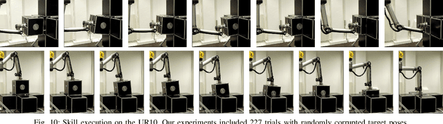 Figure 2 for Contact Skill Imitation Learning for Robot-Independent Assembly Programming