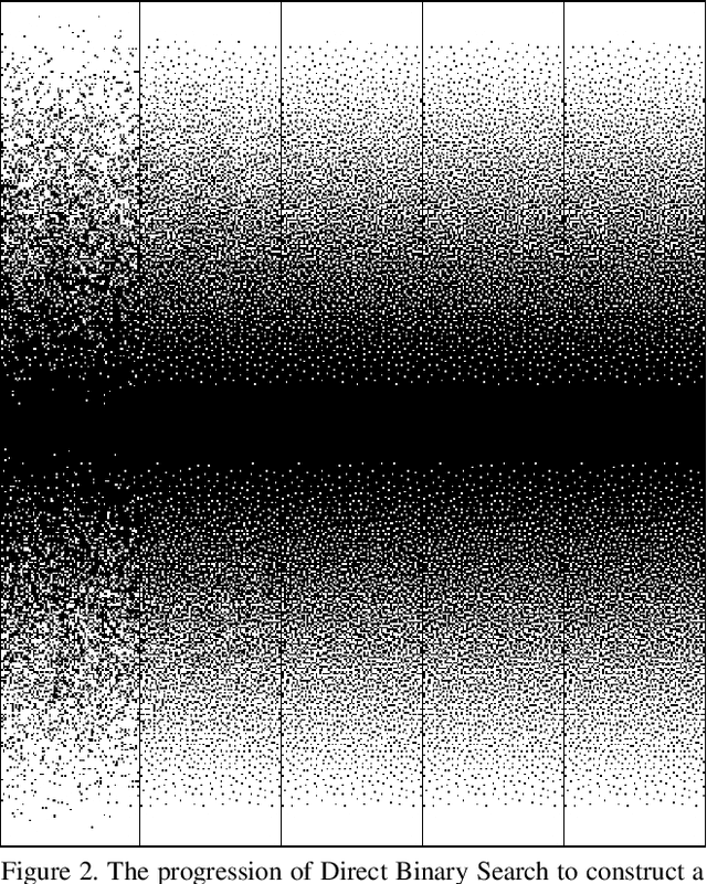 Figure 3 for Structured Light Phase Measuring Profilometry Pattern Design for Binary Spatial Light Modulators