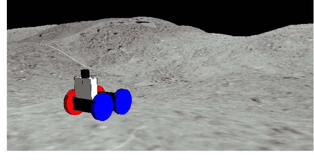 Figure 1 for PPMC RL Training Algorithm: Rough Terrain Intelligent Robots through Reinforcement Learning