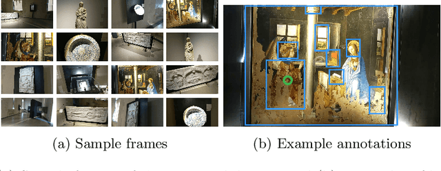 Figure 3 for Weakly Supervised Attended Object Detection Using Gaze Data as Annotations