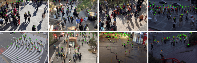 Figure 3 for Video Crowd Localization with Multi-focus Gaussian Neighbor Attention and a Large-Scale Benchmark