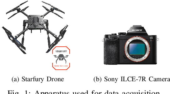 Figure 1 for Vision Transformers For Weeds and Crops Classification Of High Resolution UAV Images