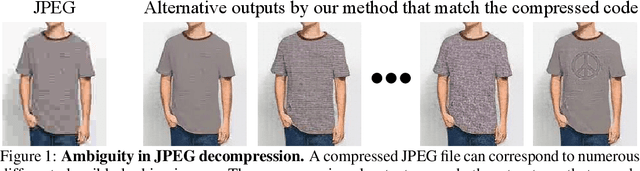 Figure 1 for Explorable Decoding of Compressed Images