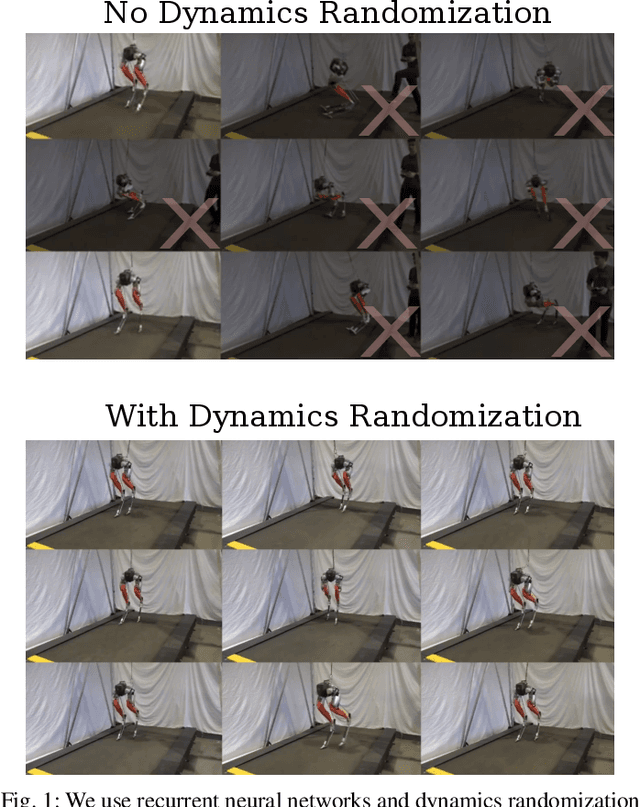 Figure 1 for Learning Memory-Based Control for Human-Scale Bipedal Locomotion