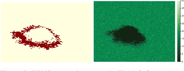 Figure 3 for Improved POMDP Tree Search Planning with Prioritized Action Branching