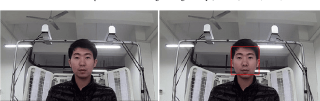 Figure 1 for Partial matching face recognition method for rehabilitation nursing robots beds