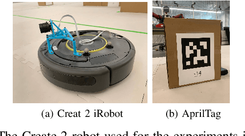 Figure 4 for Robust Sample-Based Output-Feedback Path Planning