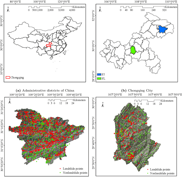 Figure 3 for Meta-learning an Intermediate Representation for Few-shot Block-wise Prediction of Landslide Susceptibility