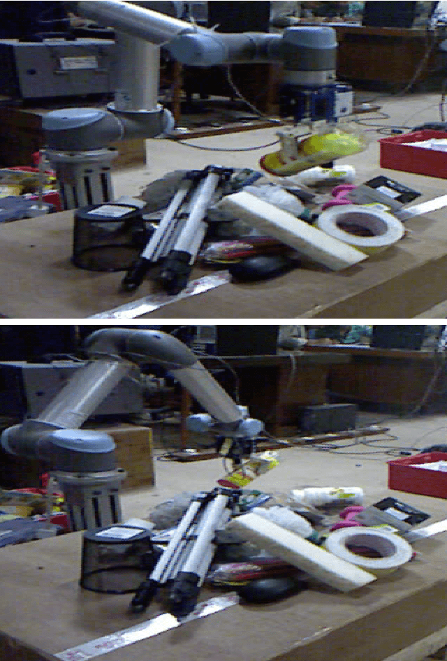 Figure 1 for Domain Independent Unsupervised Learning to grasp the Novel Objects