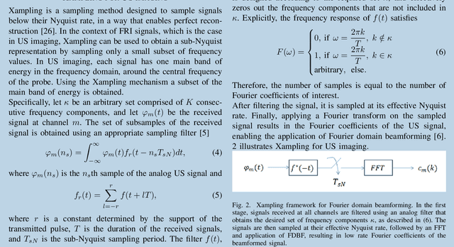 Figure 2 for Compressed Ultrasound Imaging:from Sub-Nyquist Rates to Super-Resolution